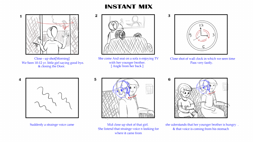 Instant Mix [Story Board].pdf
