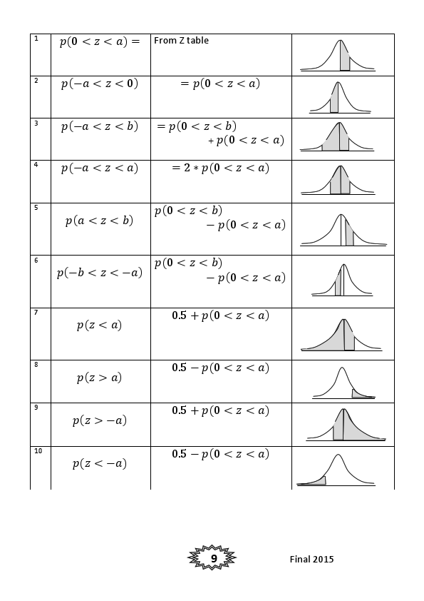 normal good graghs.pdf