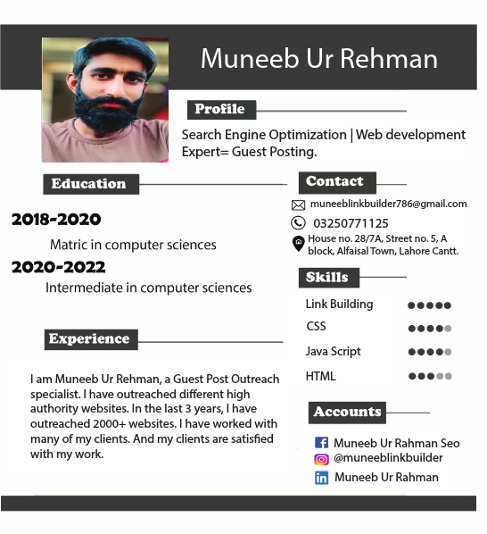 MUNEEB-CV.pdf