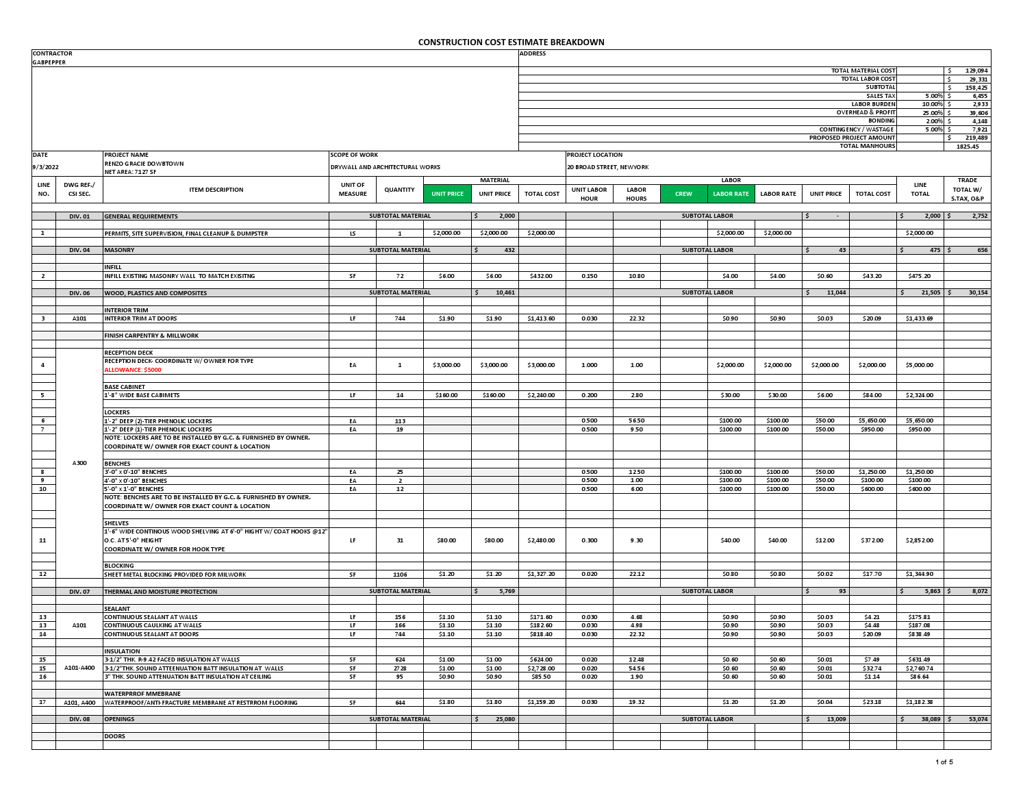 ESTIMATE - RENZO GRACIE DOWBTOWN- FINAL PRICING.pdf