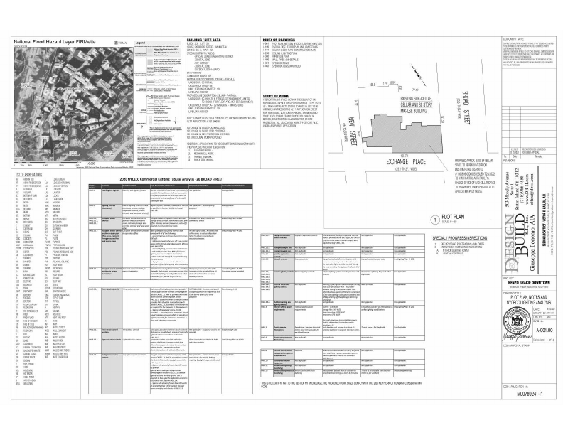 WORKING SET- RENZO GRACIE DOWBTOWN (MEP)_compressed.pdf