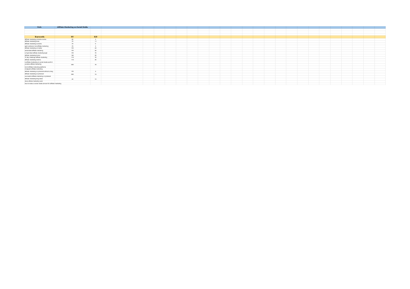 keyword rearch for https___techgeniuspro.com_ - পত্রক1.pdf