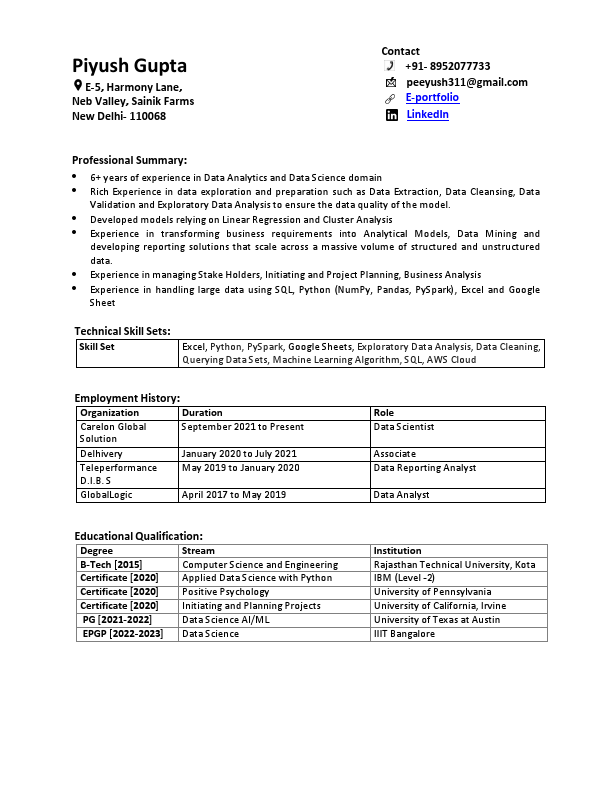 PIYUSH-GUPTA-RESUME_2023.pdf