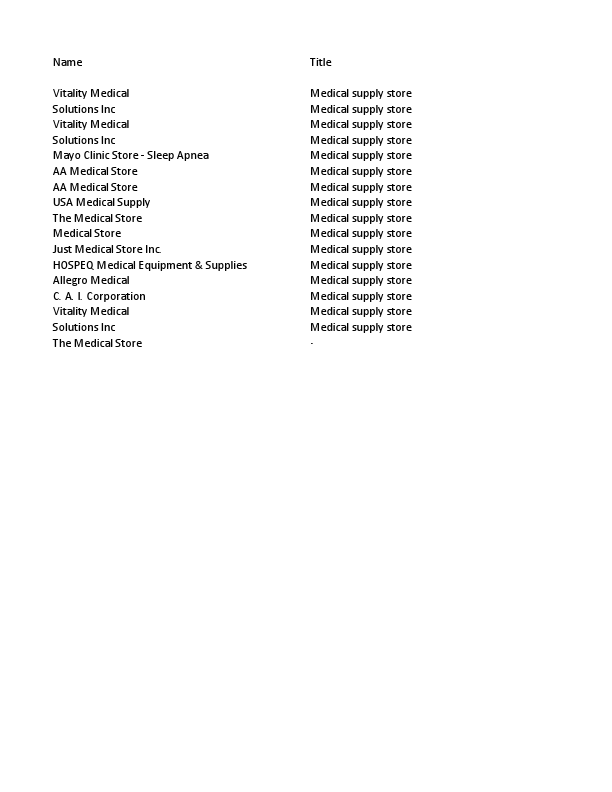 Medical Supply in USA pdf.pdf