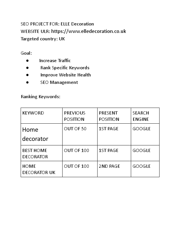 Project for_ https___www.elledecoration.co.uk .pdf