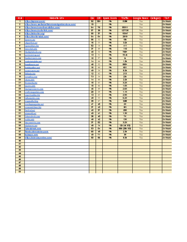 My List For You!.pdf