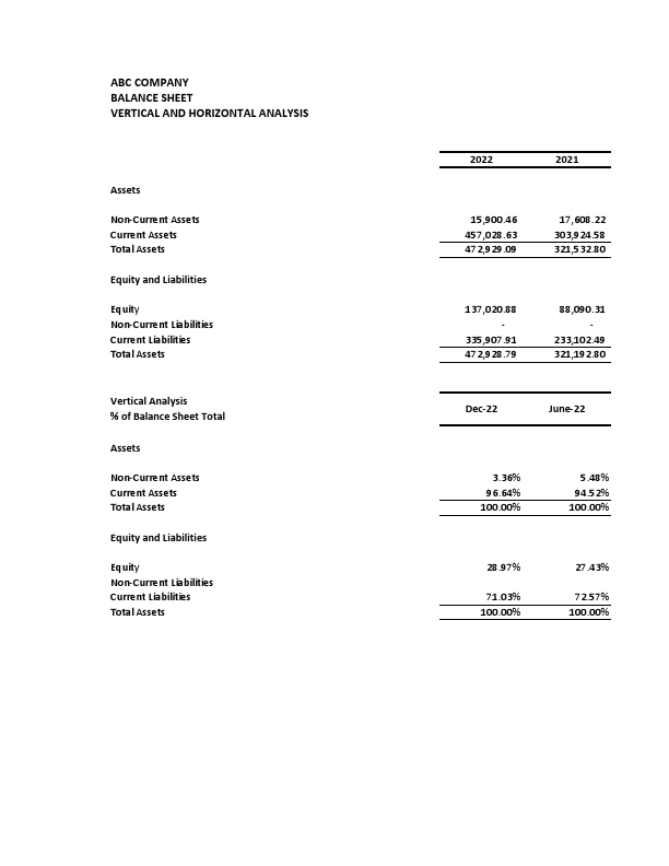 BL ANALYSIS - Copy.pdf