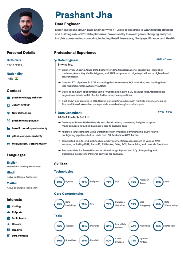 Prashant Resume 03-2023.pdf
