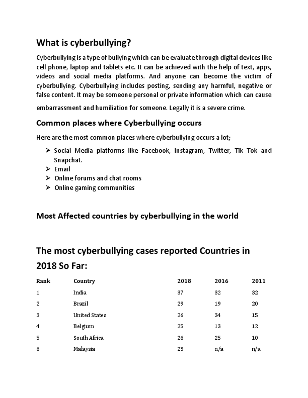 Cyber Bullying.pdf