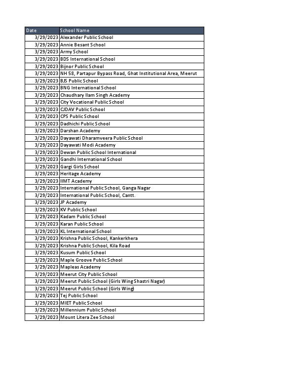 40 School List.pdf