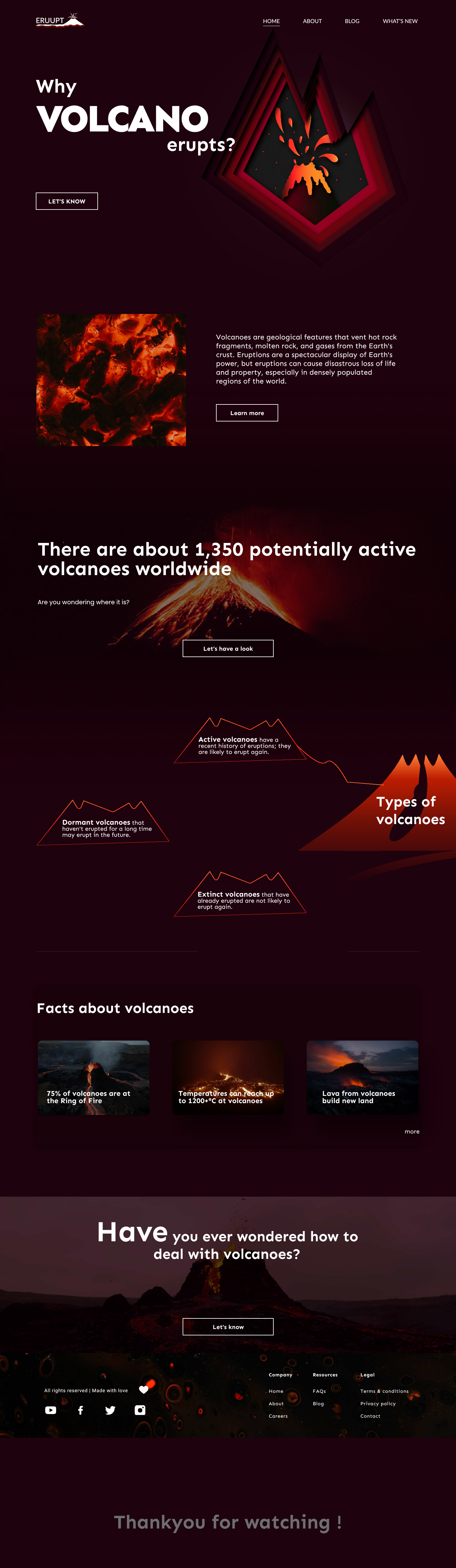Volcano website_compressed.pdf