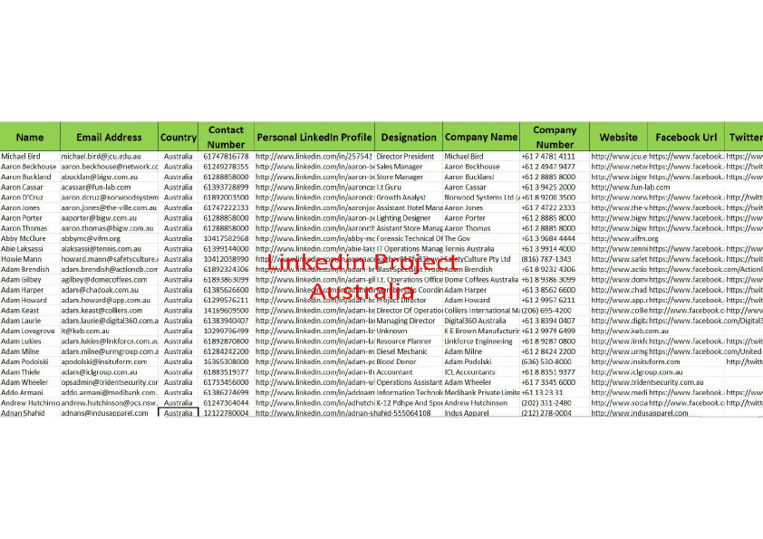 Linkedin_Australia_.pdf