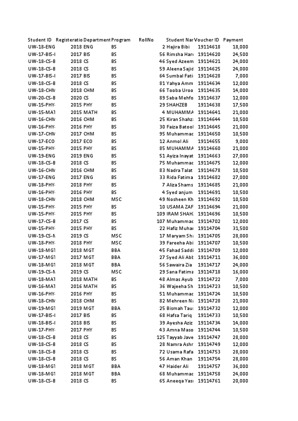 Paid and defaulting list - Copy (1).pdf