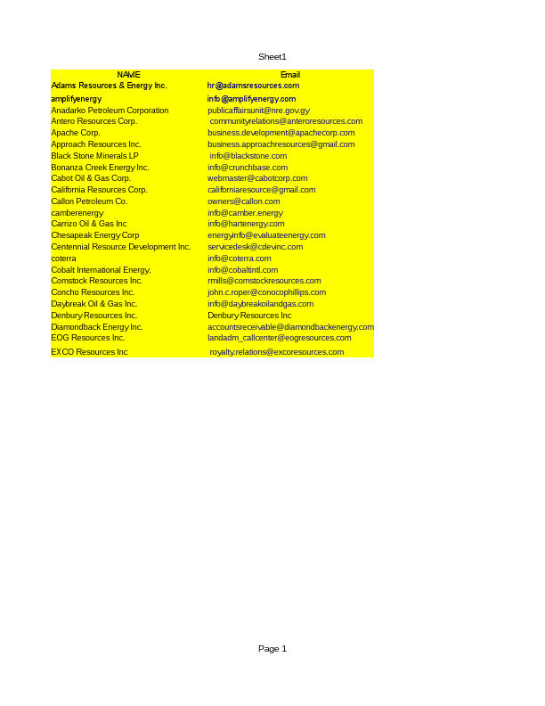 data entry portfolio2.pdf