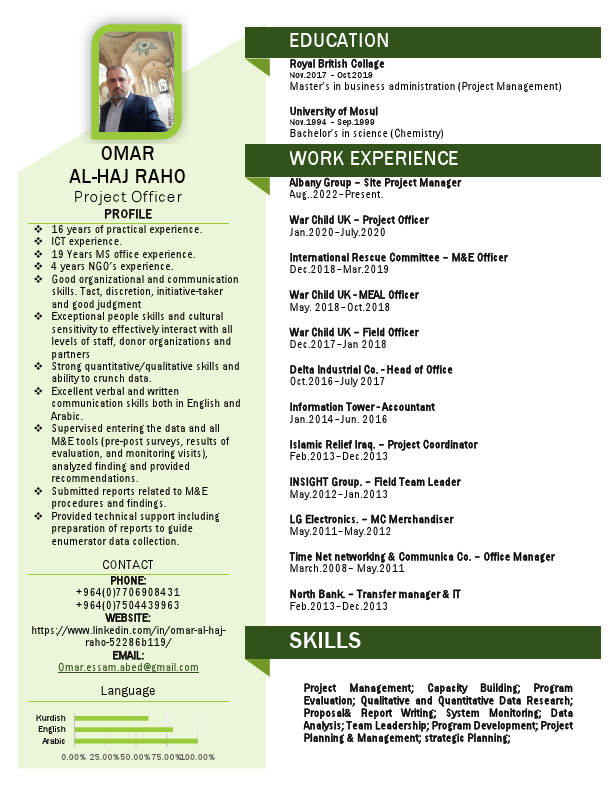 Omar Al-Haj Raho 2022 CV .pdf