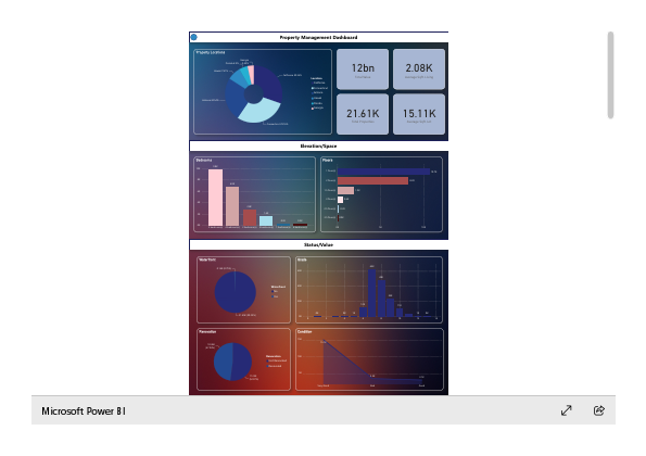 Microsoft Power BI - Real Estate.pdf