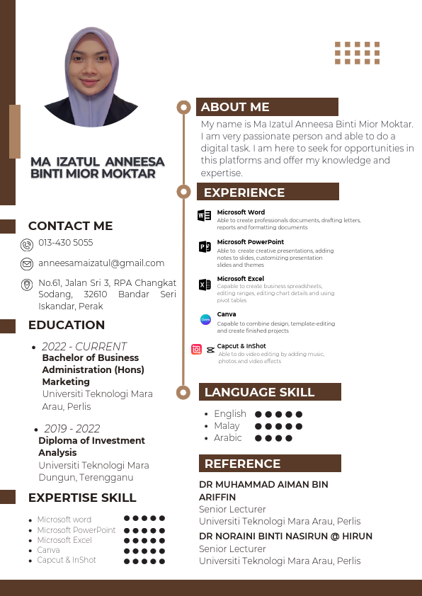 RESUME MA IZATUL ANNEESA.pdf