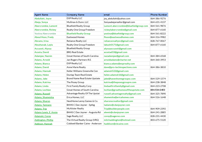 Agent Name - Sheet1.pdf