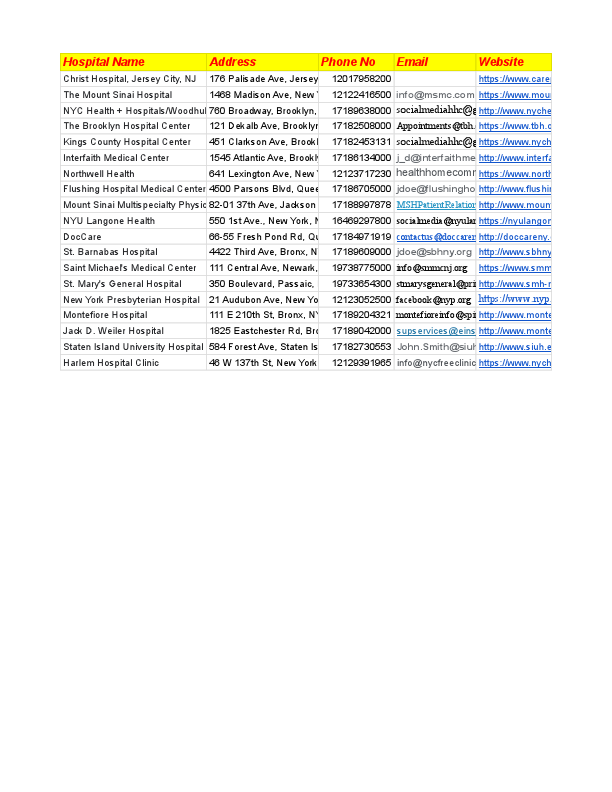 X-ray Machine Sales Leads For Mr John - Sheet1 (1).pdf