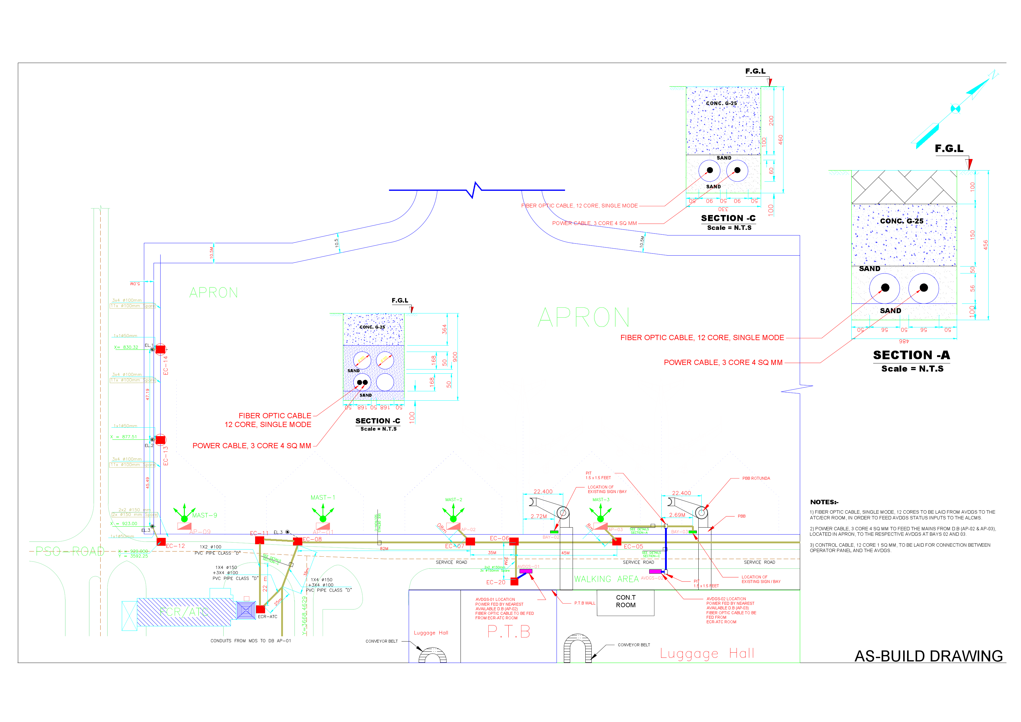 PIE016- AVDGS ELECTRICAL PLAN-Model.pdf
