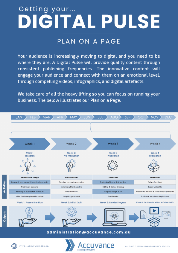 Accuvance Digital Pulse Plan on a Page.pdf