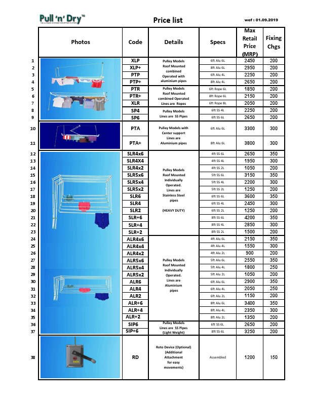 MRP with pics NEW APPD.pdf