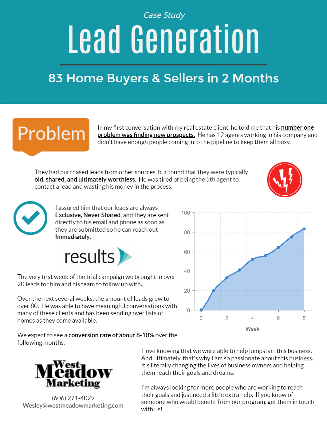 Case_Study_-_80_Real_Estate_Leads.pdf