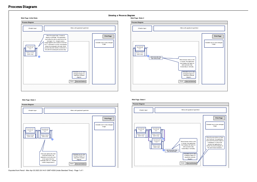 Process_diagrams.pdf