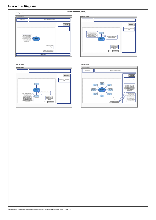 Interaction_diagrams.pdf