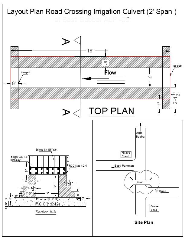 Layout Plan Road Crossing Irrigation Culvert (2' Span ) at Basti babbar ALP -06-Layout2.pdf