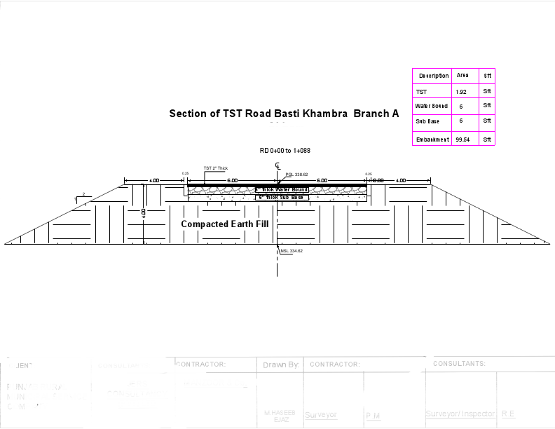 Section of TST Road Basti Khambra ALP -06-Layout2.pdf
