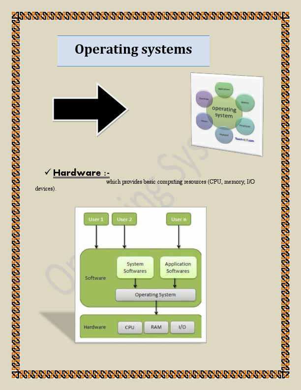 MY Operating systems FILE.pdf