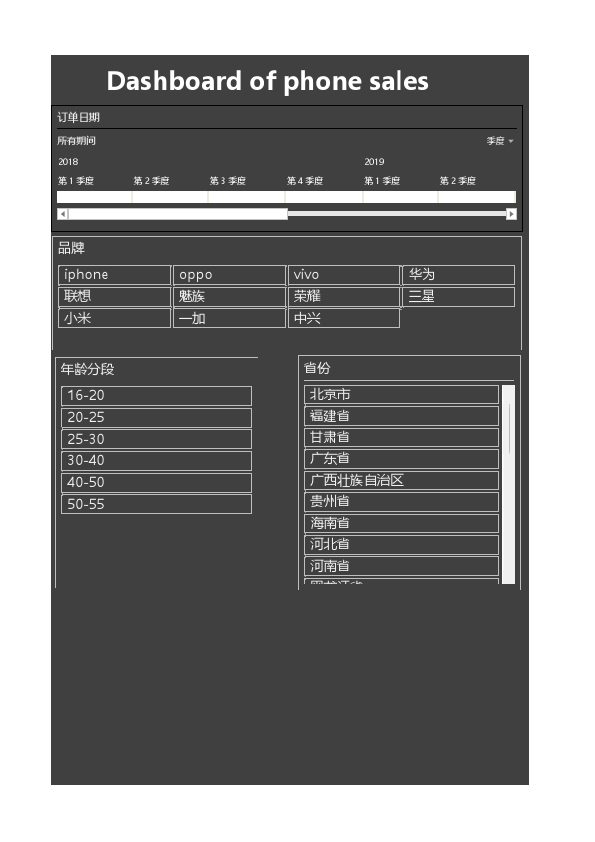 Dashboard.pdf