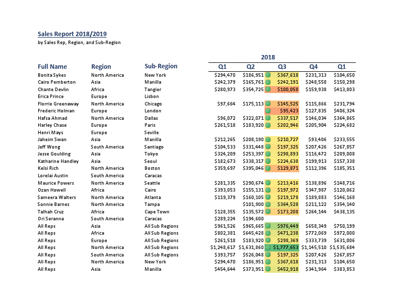 Microsoft excel work with PDF.pdf