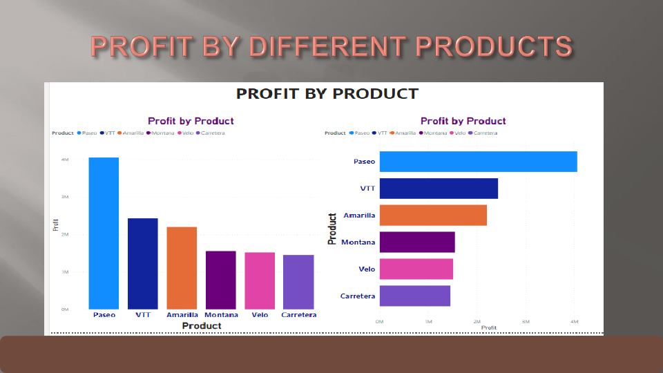 dashboard_bluesky.pdf
