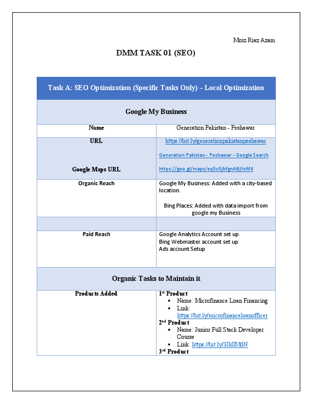 Moiz Riaz Azam_DMM 01 (Local SEO).pdf