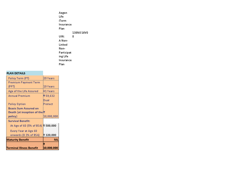 Life Insurance Policy Evaluation.pdf