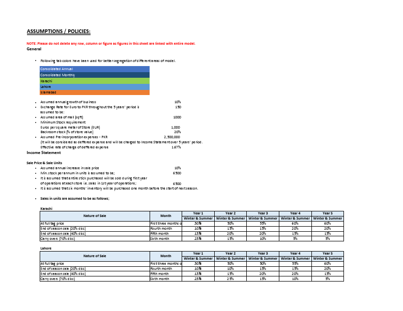 AX Financial Model(THREE STORES) V21-Final.pdf