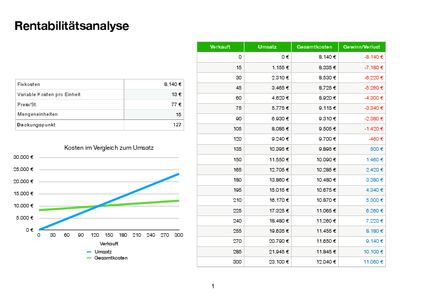 Break-Even-Point.pdf