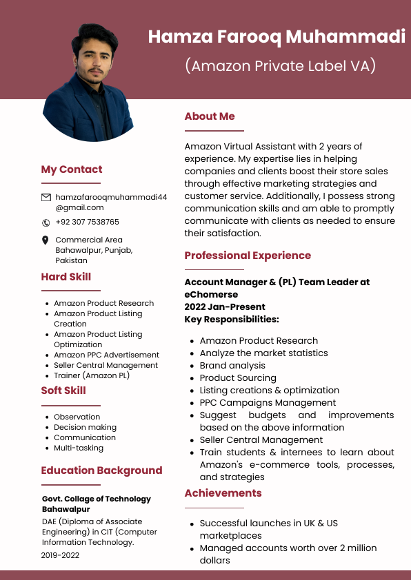 Hamza Farooq Muhammadi.pdf