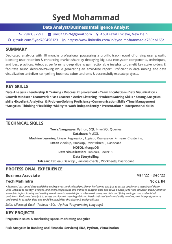 Syed_Mohammad_Data_Analyst.pdf