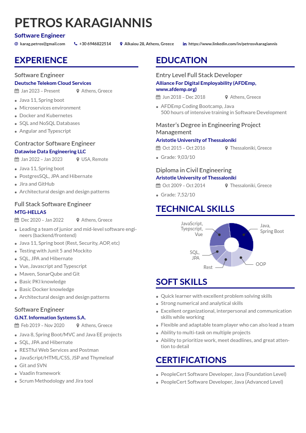 Petros Karagiannis CV.pdf