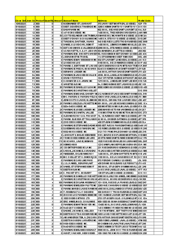April 2023 Sales Direct JC.pdf