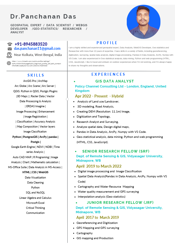 Dr_PANCHANAN DAS_CV_09_05_2023.pdf