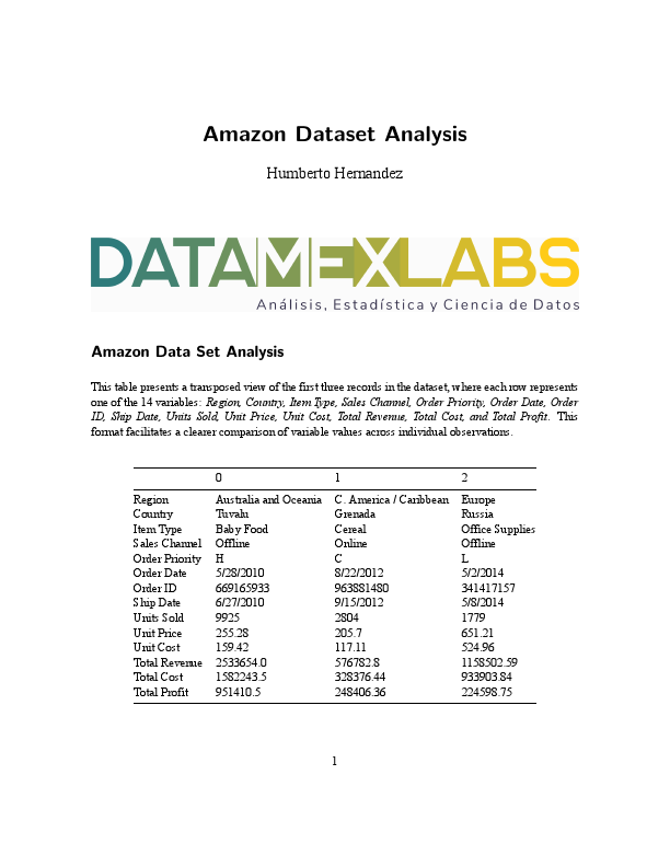 AmazonDataAnalytics.pdf