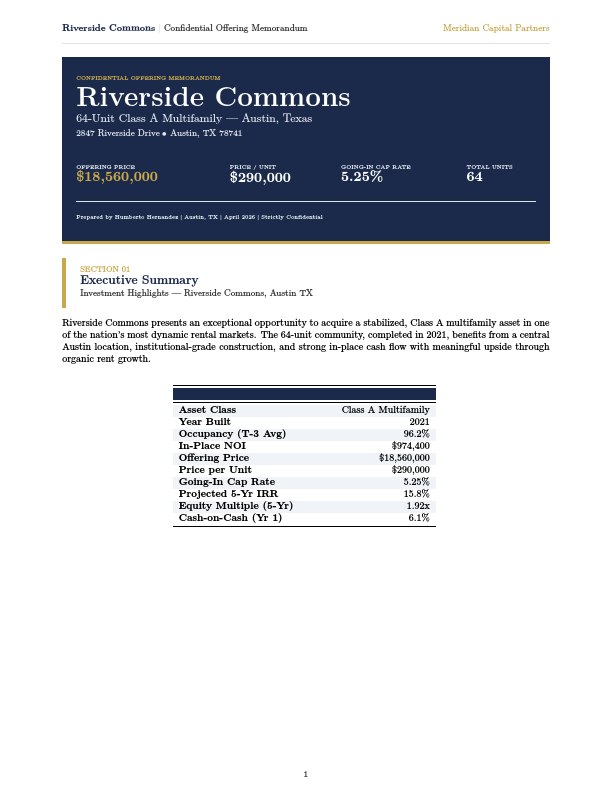 Real Estate - Financial Memorandum.pdf