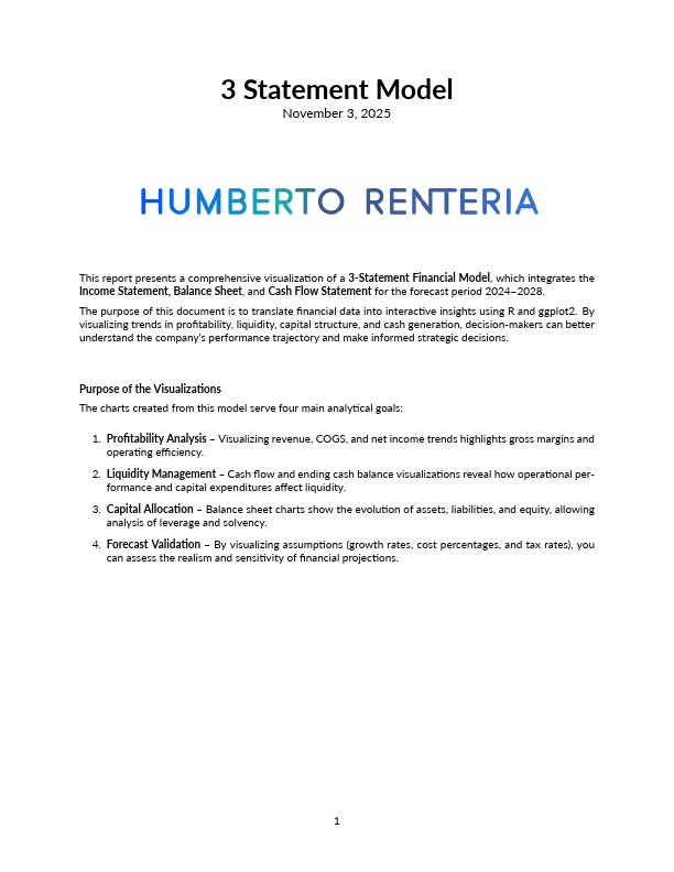 Financial_Model_Report_3SM_v1.0.pdf