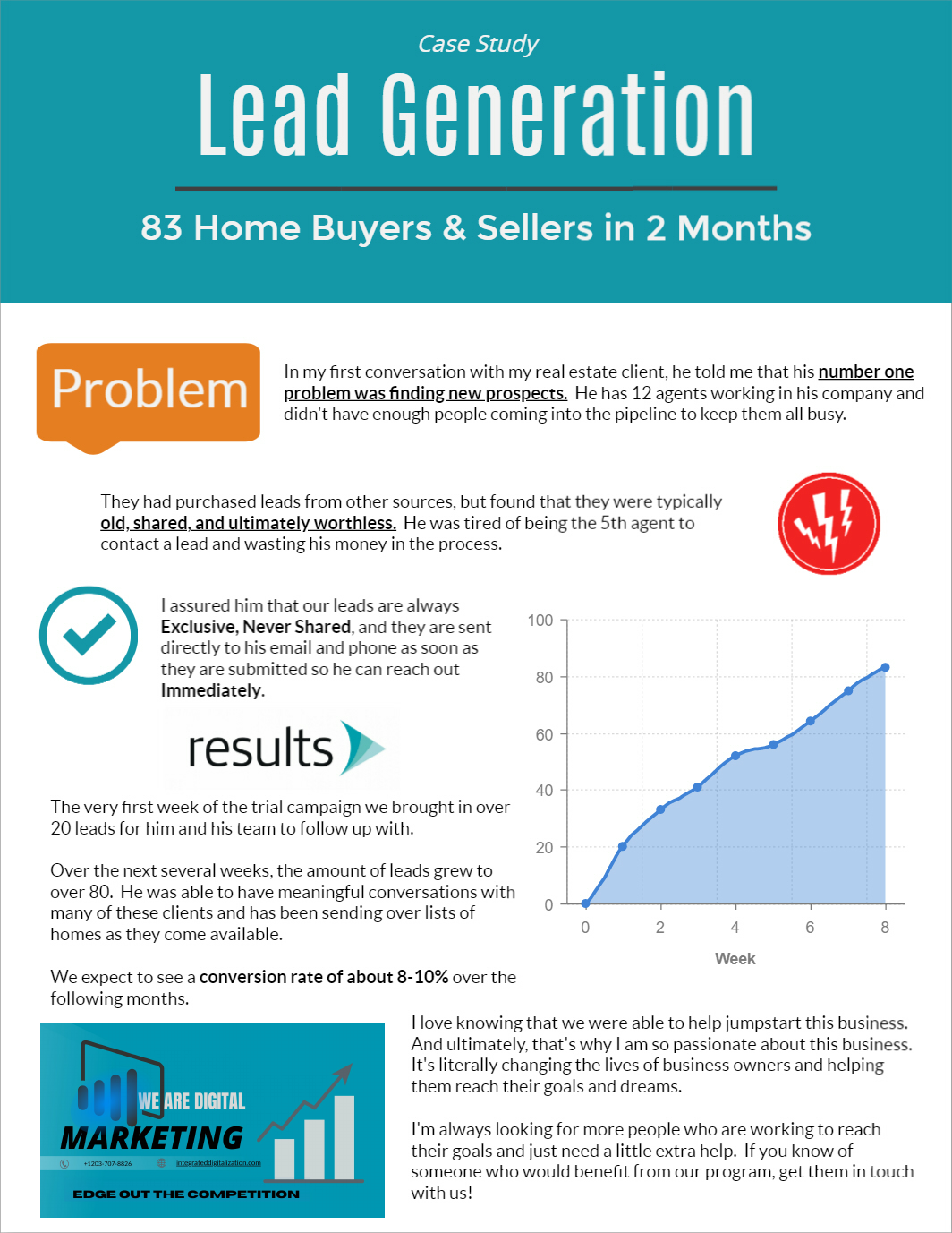 Lead gen real estate[348].pdf