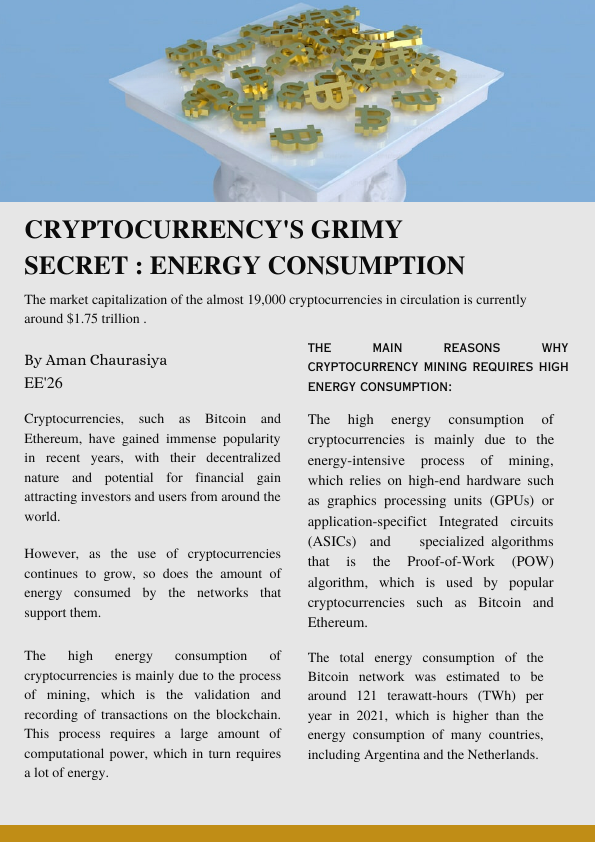 AMAN CHAURASIYA (1ST year ) 2200520200004 .pdf