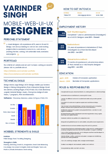 UI-UX-Designer.pdf